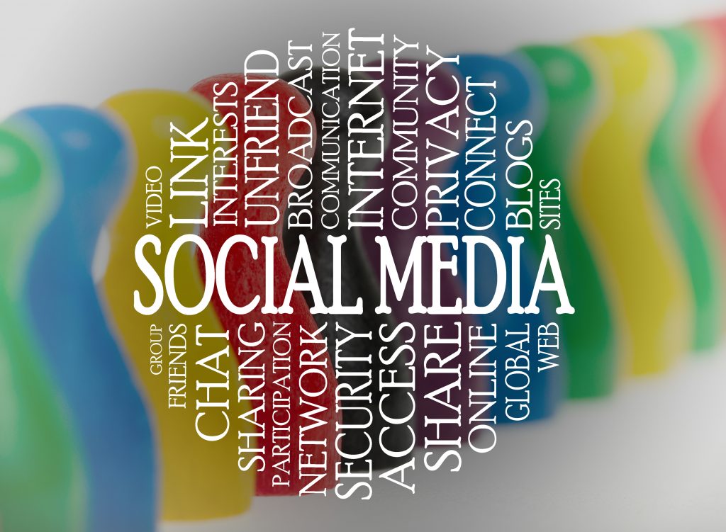 Using Social Media in Business