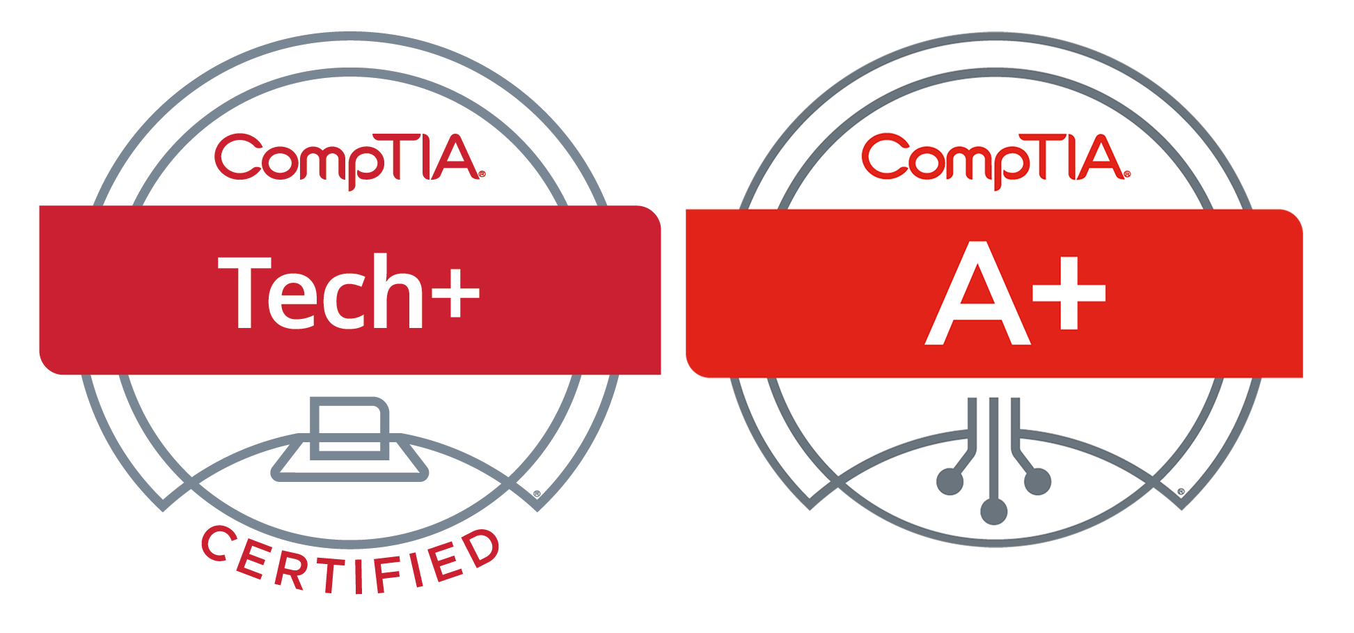 CompTIA Certification Training