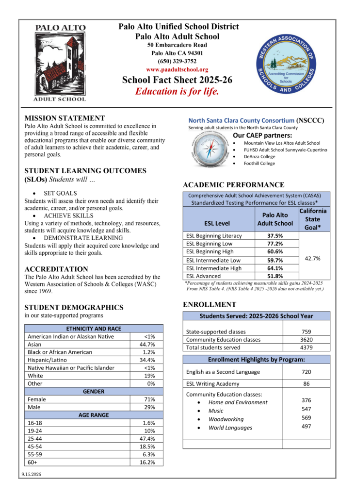 Fact Sheet 2025-2026